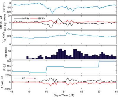 Irregularities in the African ionosphere associated with total electron content anomalies observed during high solar activity levels